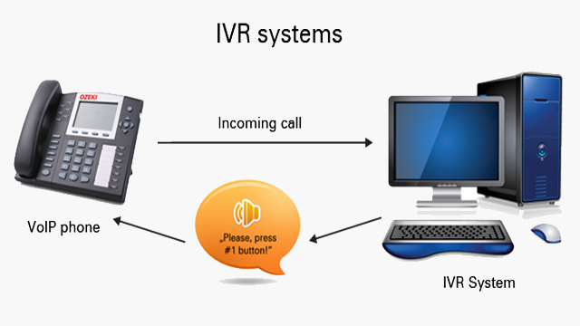 RSTECHVATION Cultivating Through Technology